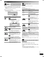 Предварительный просмотр 9 страницы Panasonic SC-AK270 Operating Instructions Manual