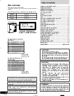 Preview for 2 page of Panasonic SC-AK410 Operating Instructions Manual