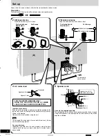 Preview for 6 page of Panasonic SC-AK410 Operating Instructions Manual