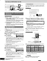 Preview for 12 page of Panasonic SC-AK410 Operating Instructions Manual