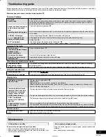 Предварительный просмотр 19 страницы Panasonic SC-AK410 Operating Instructions Manual