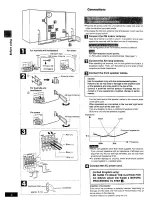 Preview for 6 page of Panasonic SC-AK45 Operating Instructions Manual