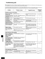 Preview for 34 page of Panasonic SC-AK45 Operating Instructions Manual