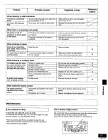 Preview for 35 page of Panasonic SC-AK47 Operating Instructions Manual