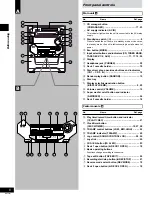Предварительный просмотр 8 страницы Panasonic SC-AK48 Operating Instructions Manual