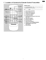 Предварительный просмотр 7 страницы Panasonic SC-AK48 Service Manual