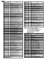 Предварительный просмотр 82 страницы Panasonic SC-AK48 Service Manual