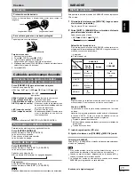 Preview for 35 page of Panasonic SC-AK521 Operating Instructions Manual