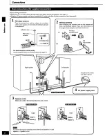 Preview for 6 page of Panasonic SC-AK90 Operating Instructions Manual