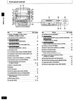 Preview for 8 page of Panasonic SC-AK90 Operating Instructions Manual