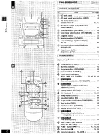 Preview for 10 page of Panasonic SC-AK95 Operating Instructions Manual