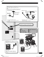 Предварительный просмотр 7 страницы Panasonic SC-AK980 Operating Instructions Manual