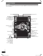 Предварительный просмотр 8 страницы Panasonic SC-AK980 Operating Instructions Manual