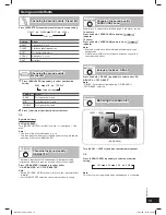 Предварительный просмотр 19 страницы Panasonic SC-AK980 Operating Instructions Manual