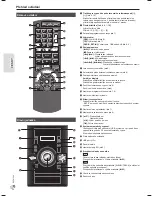 Preview for 26 page of Panasonic SC-AKX12 Operating Instructions Manual