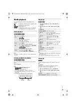 Предварительный просмотр 11 страницы Panasonic SC-AKX38 Operating Instructions Manual