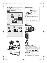 Предварительный просмотр 5 страницы Panasonic SC-AKX400 Operating Instructions Manual