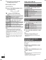 Предварительный просмотр 22 страницы Panasonic SC-AKX50 Operating Instructions Manual