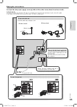 Preview for 19 page of Panasonic SC-AKX72 Manual