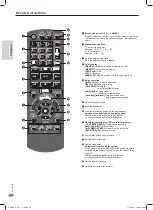 Preview for 20 page of Panasonic SC-AKX72 Manual