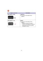 Preview for 9 page of Panasonic SC-ALL2 Operating Instructions Manual