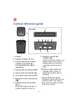 Предварительный просмотр 7 страницы Panasonic SC-ALL2GN Operating Instructions Manual