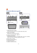 Preview for 5 page of Panasonic SC-ALL3 Owner'S Manual