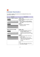 Preview for 6 page of Panasonic SC-ALL3 Owner'S Manual