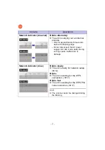 Preview for 7 page of Panasonic SC-ALL3 Owner'S Manual