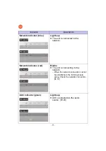 Preview for 8 page of Panasonic SC-ALL3 Owner'S Manual