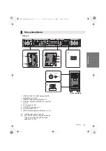 Предварительный просмотр 7 страницы Panasonic SC-ALL70T Operating Instructions Manual