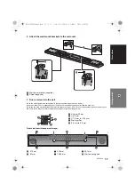 Предварительный просмотр 17 страницы Panasonic SC-ALL70T Operating Instructions Manual