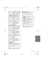 Предварительный просмотр 29 страницы Panasonic SC-ALL70T Operating Instructions Manual