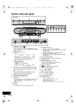 Preview for 4 page of Panasonic SC-ALL7CD Operating Instructions Manual