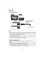 Предварительный просмотр 10 страницы Panasonic SC-ALL8 Owner'S Manual