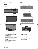 Preview for 4 page of Panasonic SC-ALL9 Operating Instructions Manual