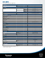 Preview for 2 page of Panasonic SC-AP01 Specification