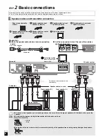 Предварительный просмотр 6 страницы Panasonic SC-BT100 Operating Instructions Manual