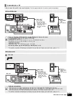 Предварительный просмотр 7 страницы Panasonic SC-BT100 Operating Instructions Manual