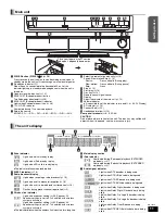 Предварительный просмотр 11 страницы Panasonic SC-BT100 Operating Instructions Manual