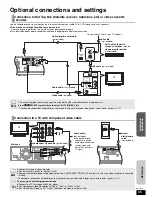 Предварительный просмотр 35 страницы Panasonic SC-BT100 Operating Instructions Manual