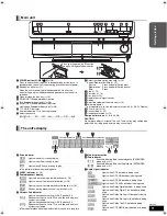 Preview for 11 page of Panasonic SC-BT100P-K Operating Instructions Manual