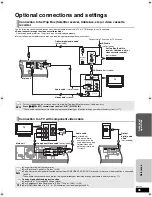 Preview for 35 page of Panasonic SC-BT100P-K Operating Instructions Manual