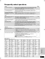 Preview for 37 page of Panasonic SC-BT100P-K Operating Instructions Manual