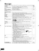 Preview for 38 page of Panasonic SC-BT100P-K Operating Instructions Manual