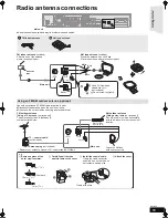 Предварительный просмотр 13 страницы Panasonic SC-BT200 Operating Instructions Manual