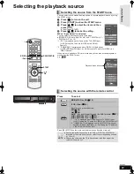 Предварительный просмотр 17 страницы Panasonic SC-BT200 Operating Instructions Manual