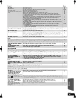 Предварительный просмотр 49 страницы Panasonic SC-BT200 Operating Instructions Manual