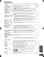 Предварительный просмотр 51 страницы Panasonic SC-BT200 Operating Instructions Manual