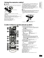 Предварительный просмотр 5 страницы Panasonic SC-BT205 Operating Instructions Manual